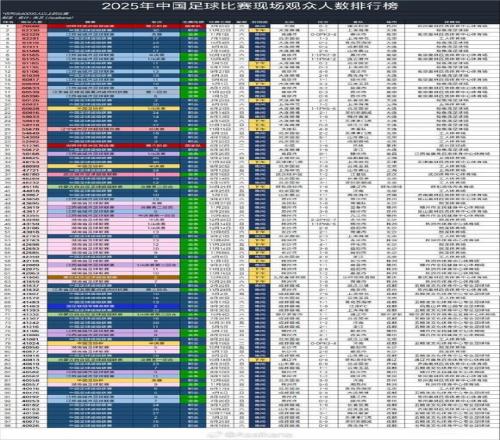 莫塔领衔球,星内斗不断,场内对抗愈,澳门美高梅赌场首页,澳门美高梅娱乐城官方网站,澳门美高梅赌场平台,澳门美高梅娱乐城
