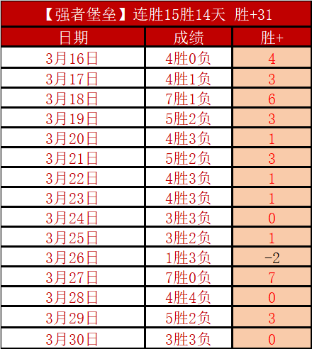大乐透期号,专家推荐,逢春哥质合,澳门美高梅赌场首页,澳门美高梅娱乐城官方网站,澳门美高梅赌场平台,澳门美高梅娱乐城