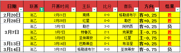 大乐透期号,专家推荐,质合分析揭,澳门美高梅赌场首页,澳门美高梅娱乐城官方网站,澳门美高梅赌场平台,澳门美高梅娱乐城