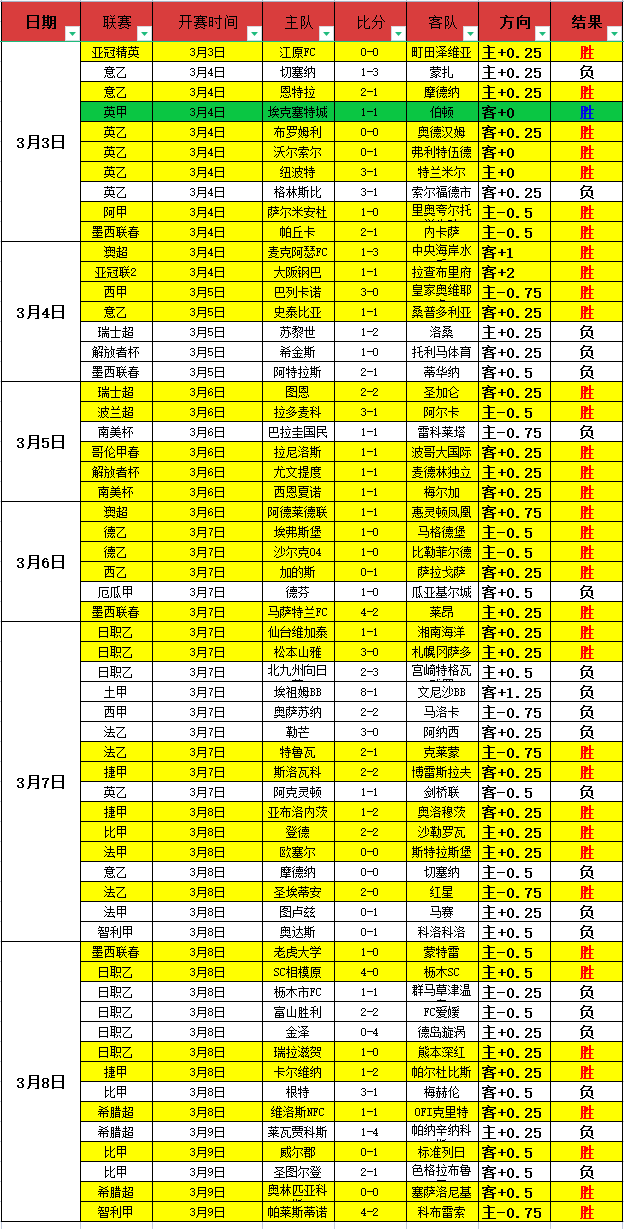 东契奇湖边,走廊上向雷,迪克求教,澳门美高梅赌场首页,澳门美高梅娱乐城官方网站,澳门美高梅赌场平台,澳门美高梅娱乐城