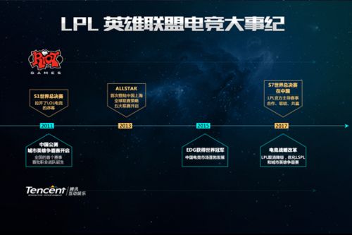 也有系统青